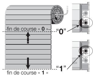 NICE HOME 30 N.M DIAM.60 MM - TABLEAU B - Configuration des fins de course - 5