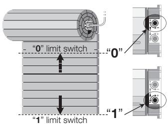 NICE HOME 30 N.M DIAM.60 MM - TABLE B - Limit switch settings - 6