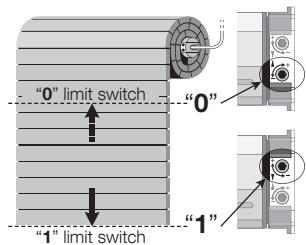 NICE HOME 30 N.M DIAM.60 MM - TABLE B - Limit switch settings - 5