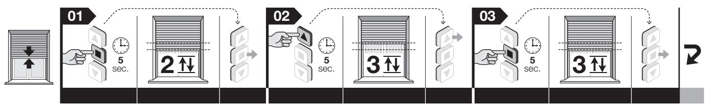 NICE HOME RMEKIT AXS 3017 SH - E - Effacement total de la mémoire - 1