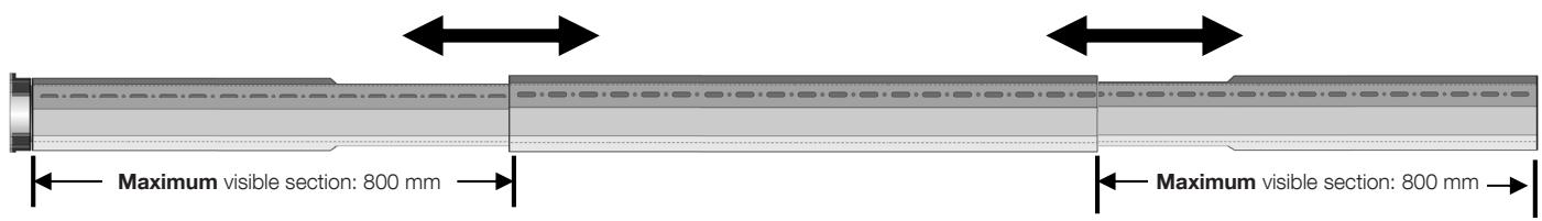 NICE HOME RMEKIT AXS 3017 SH - - For a tube length between 1801 ~mm and 2600 ~mm - 1