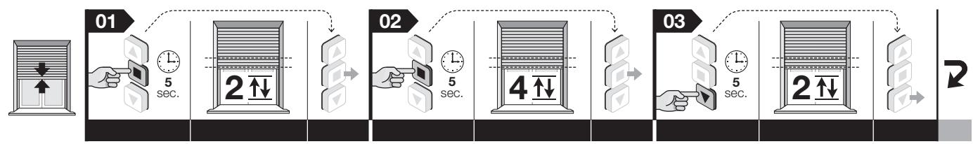 NICE HOME RMEKIT AXS 3017 SH - B.1 - To set the bottom ("2") limit switch - 1