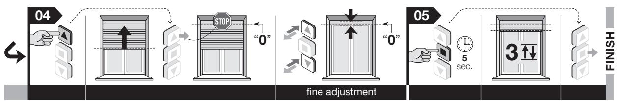 NICE HOME RMEKIT AXS 3017 SH - B.1 - Per regolare il finecorsa ALTO ("0") - 2