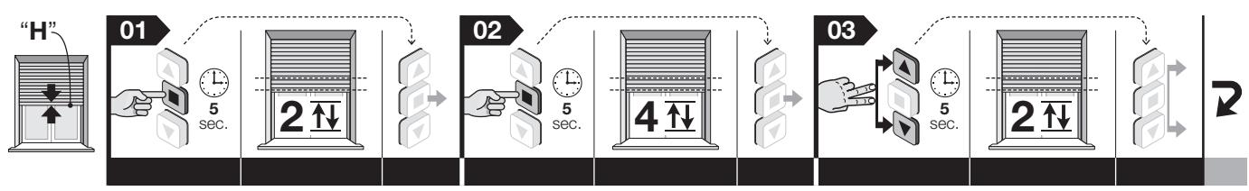 NICE HOME RMEKIT AXS 3017 SH - C - Setting the "H" point, by partial opening/closure - 1