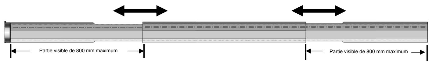 NICE HOME RMEKIT AXS 3017 SH - - Pour une longueur de tube comprise 1801 mm et 2600 mm - 1