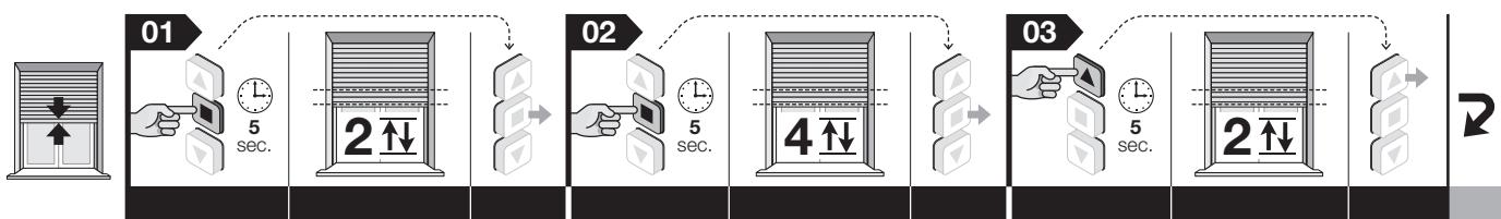 NICE HOME RMEKIT AXS 3017 SH - B.1 - To set the top ("0") limit switch - 1