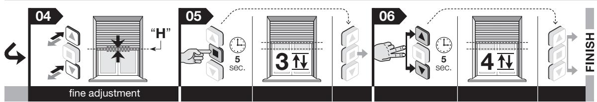 NICE HOME RMEKIT AXS 3017 SH - C - Setting the "H" point, by partial opening/closure - 2