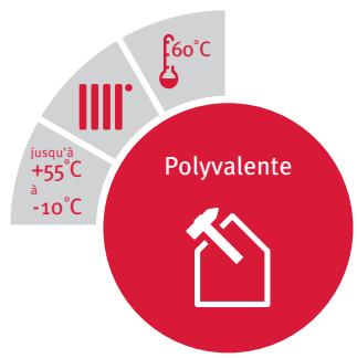 SAUNIER DUVAL GeniaSet Tek - GeniaAir Tek - GeniaSet Tek et GeniaAir Tek La PAC compacte et facile à installer - 1