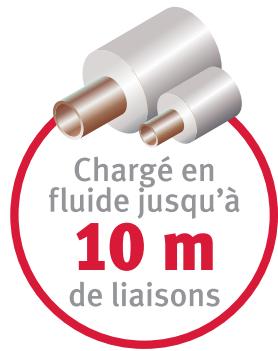 SAUNIER DUVAL GeniaSet Tek - GeniaAir Tek - Prévoir son raccordement frigorifique - 1