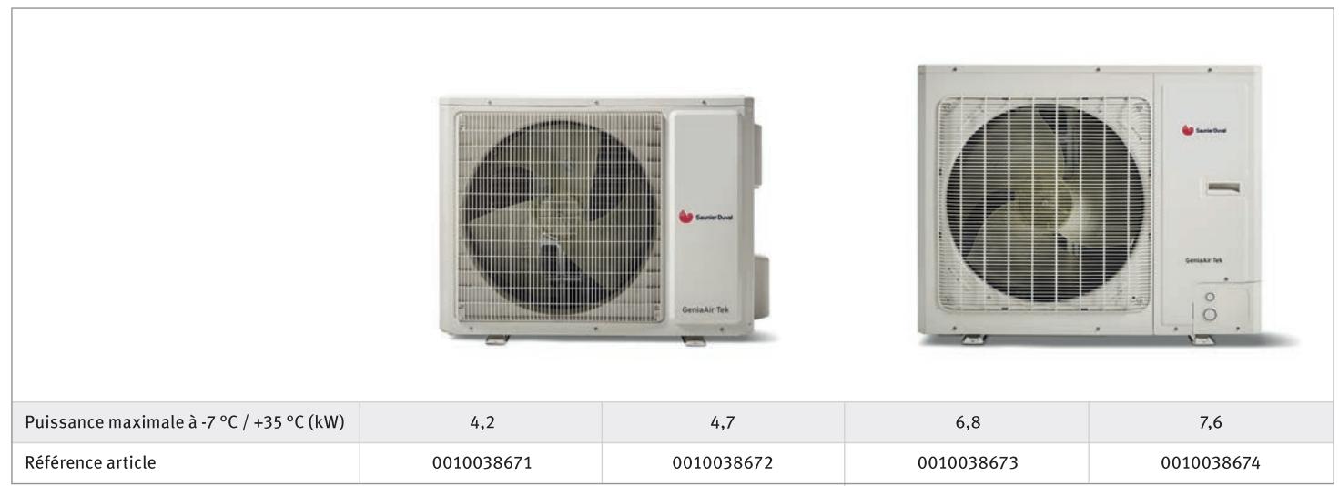 SAUNIER DUVAL GeniaSet Tek - GeniaAir Tek - Une gamme composée de 2 formats d'unités extérieures - 1