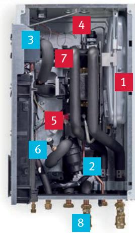 SAUNIER DUVAL GeniaSet Tek - GeniaAir Tek - NouvEAU - 1