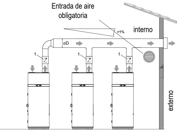 COINTRA OASIS TECH 200 LT - 260 LT - 200 LT-S - 260 LT-S - Conexiones aerálicasistema cascada - 2