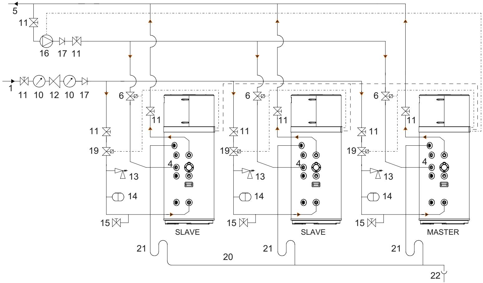 COINTRA OASIS TECH 200 LT - 260 LT - 200 LT-S - 260 LT-S - Connexions de plomberie du système en cascade - 1