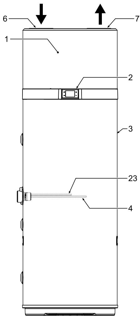 COINTRA OASIS TECH 200 LT - 260 LT - 200 LT-S - 260 LT-S - CHARACTERÍSTICAS DE Construição - 1