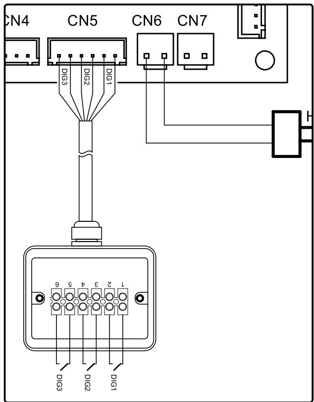 COINTRA OASIS TECH 200 LT - 260 LT - 200 LT-S - 260 LT-S - Habilitação SMART GRID - 3