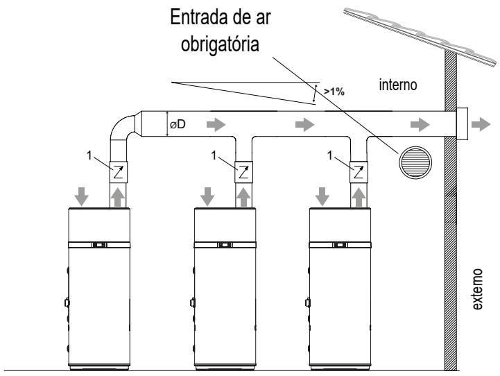 COINTRA OASIS TECH 200 LT - 260 LT - 200 LT-S - 260 LT-S - Conexões aúlicas doSYSTEMA cascata - 2