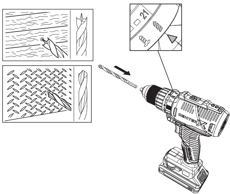 DEXTER 20ID3-60BL.2B - INTENDED USE - 35