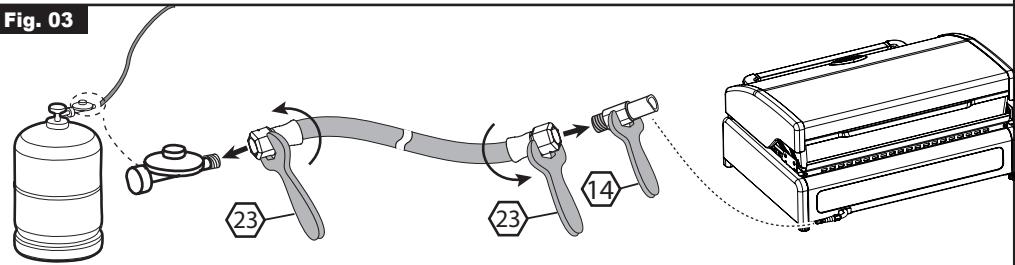 CAMPINGAZ SIGMA 2 - Assembling instructions - 14