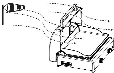 CAMPINGAZ SIGMA 2 - Assembling instructions - 27