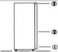 CANDY CMS518EW - Inverser la porte de l'appareil - 5