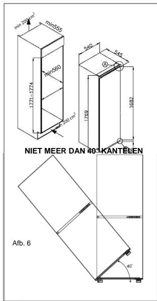 CANDY CMS518EW - Installatie - 1