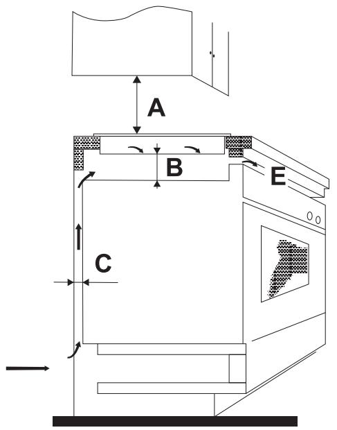 CATA IB6303E2BK - 10