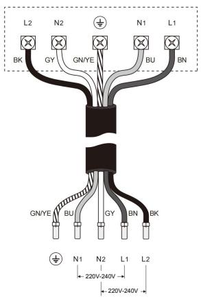 CATA IB6303E2BK - 14