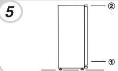 CANDY CM4S518EW - NOTE: - 5
