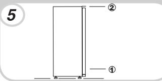 CANDY CM4S518EW - POZNÁMKA: - 5