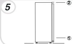 CANDY CM4S518EW - OPMERKING: - 5