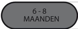 CANDY CM4S518EW - VRIESGEDEELTE - 9