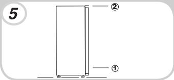 CANDY CM4S518EW - HINWEIS: - 5