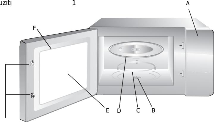 BRANDT BMG2120W - SESTAVENI TROUBY - 1