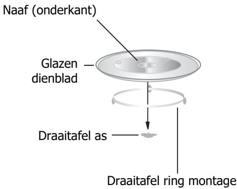 BRANDT BMG2120W - Installatie draaitafel - 1