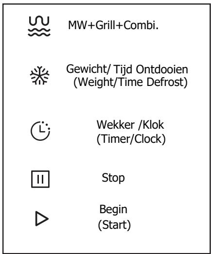 BRANDT BMG2120W - Installer de oven - 5
