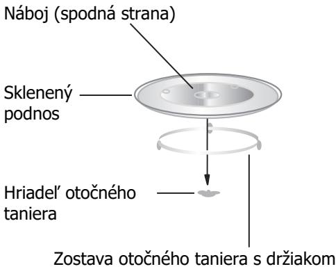 BRANDT BMG2120W - Instalácia otočného taniera - 1