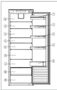 ROSIERES RMS518EWF - Conservazione - 1