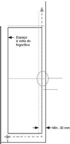 ROSIERES RMS518EWF - Ventilacao - 1
