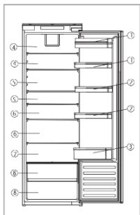 ROSIERES RMS518EWF - Conservation - 1