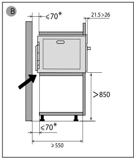 BRANDT BKS7131BB - Conseil : - 2