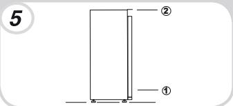 ROSIERES RM4S518EW - NOTA: - 5