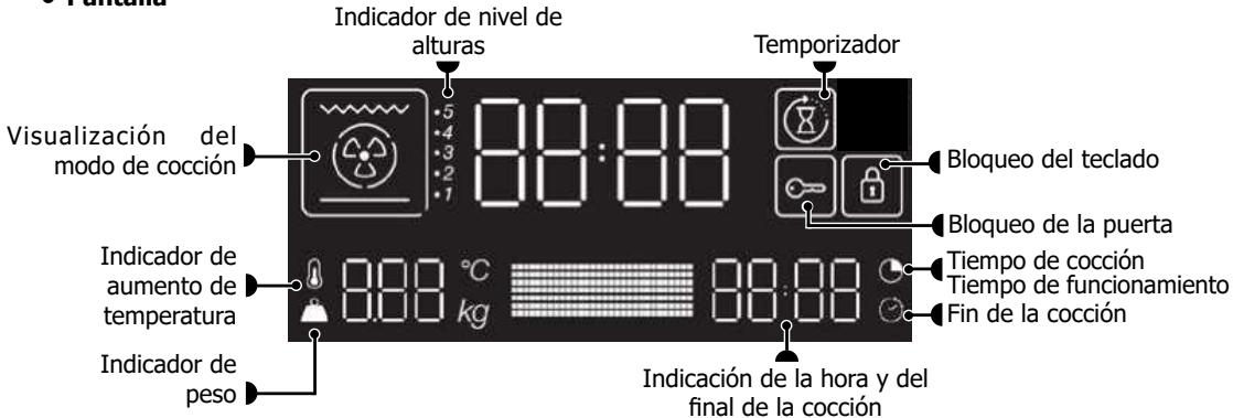 BRANDT BKFH2315B - PANTALLA Y BOTONES DE CONTROL - 1