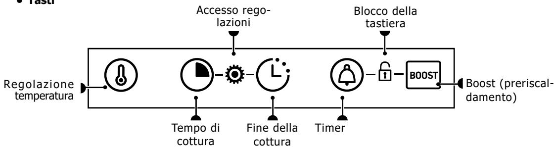 BRANDT BKFH2315B - DISPLAY E TASTI DI COMANDO - 2