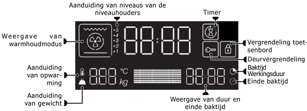 BRANDT BKFH2315B - DISPLAY EN BEDIENINGSTOETSEN - 1