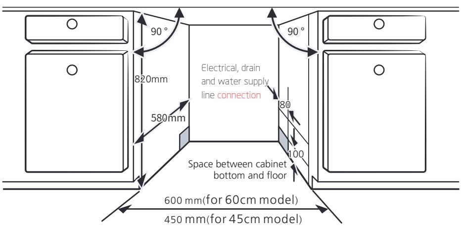 BRANDT BKDI144LB - Step 1. Selecting the best location for the dishwasher - 1