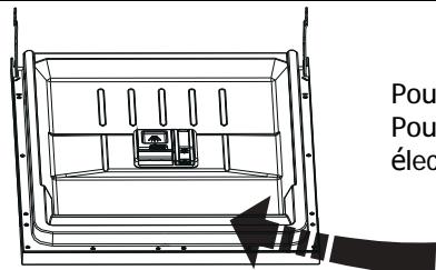 BRANDT BKDI144LB - Nettoyage de la porte - 1