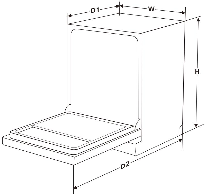 BRANDT BKDI144LB - TECHNICAL INFORMATION - 1