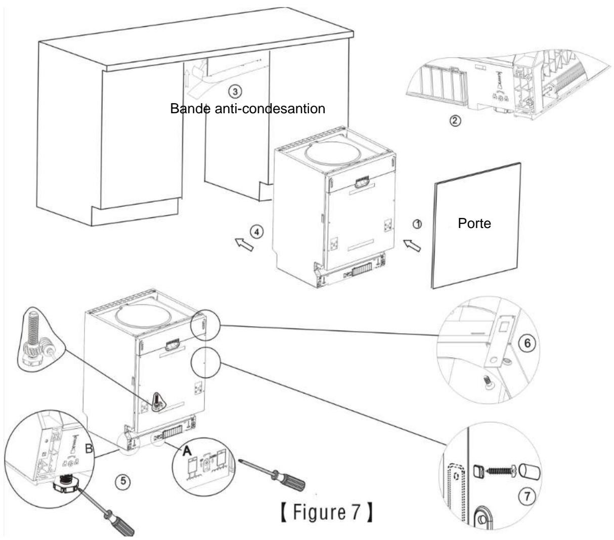 BRANDT BKDI144LB - - Etapes d'installation du lave-vaisse - 1