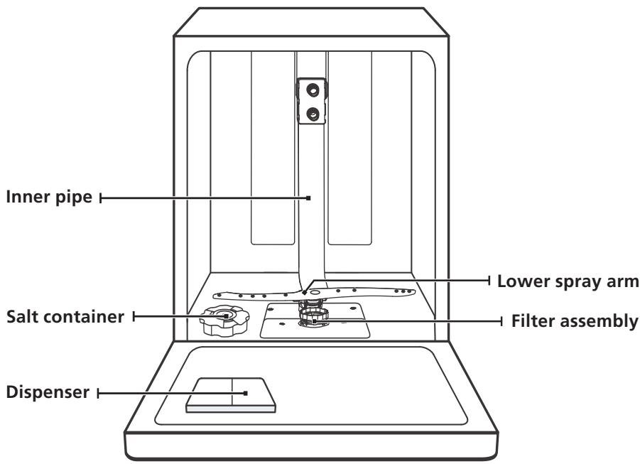 BRANDT BKDI144LB - 1IMPORTANT: - 1