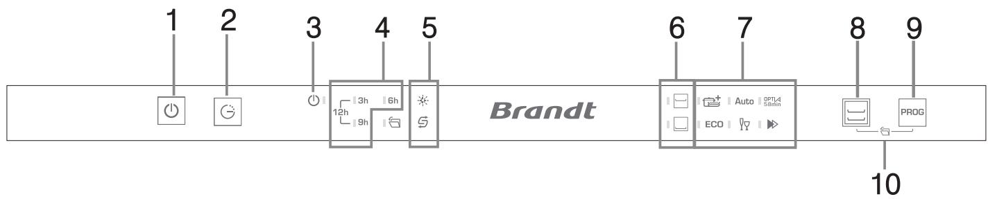 BRANDT BKDI144LB - Consignes d'utilisation - 2